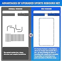 Vista 7 de Red de rebote de lanzamiento de béisbol, objetivo de bateo de 9 hoyos, redes de entrenamiento de softbol con zona de ataque, 2 redes