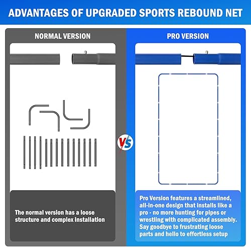 Miniatura 7 de Red de rebote de lanzamiento de béisbol, objetivo de bateo de 9 hoyos, redes de entrenamiento de softbol con zona de ataque, 2 redes de