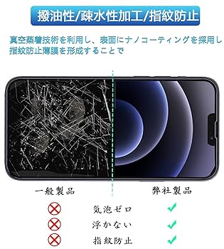 iPhone 12 128GB 画面ひびあり 覗き見防止フィルム付 Amazon | 【覗き見防止】 iPhone 12/12 Pro ガラスフィルム 覗き
