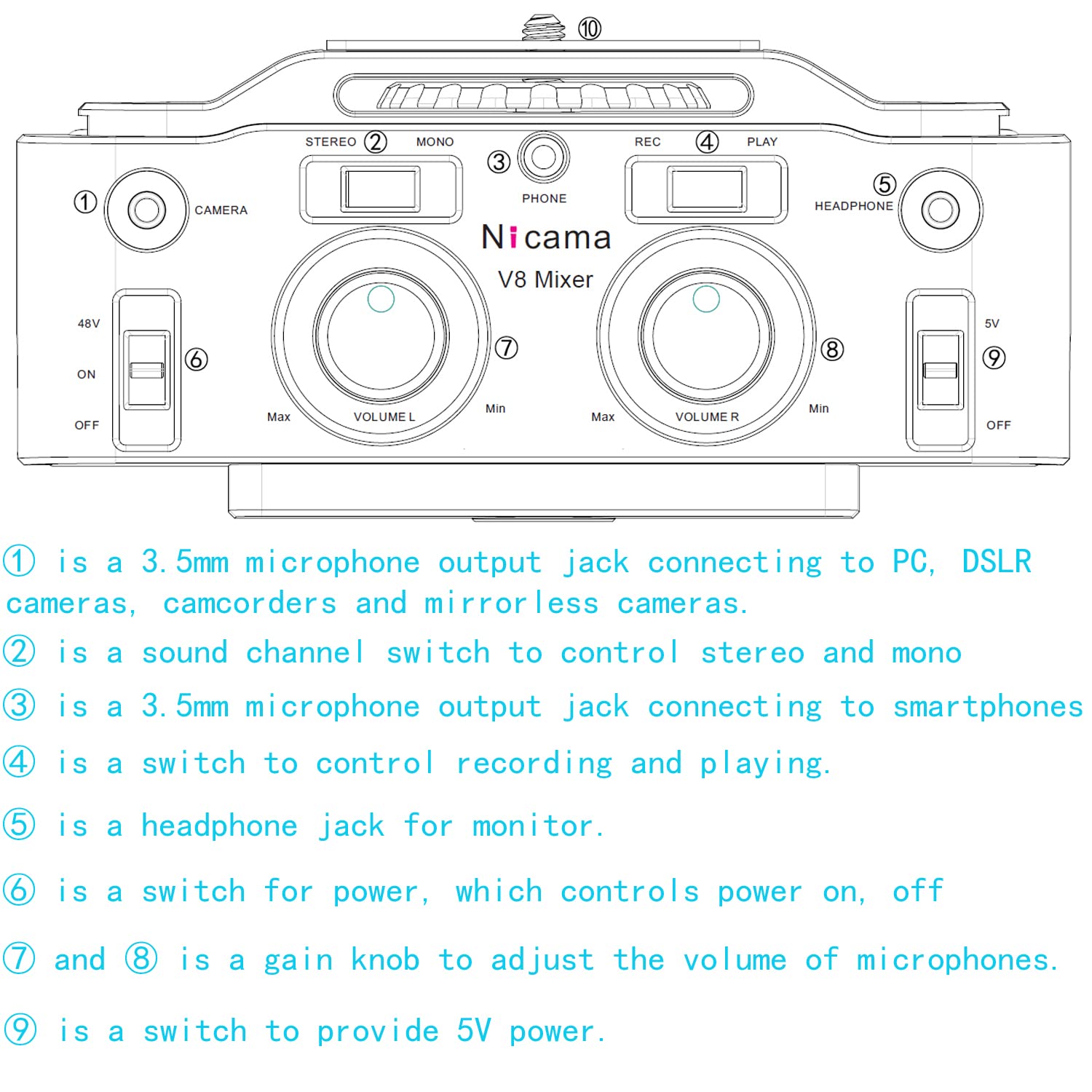 Nicama V8 2-Kanal Mikrofon Preamp mit XLR/3.5/6.35mm Eingang, Audio Adapter Mixer für Shotgun Mikrofon, Guitar Bass, DSLR Kameras, iPhone Tablet Smartphones Singen Recording