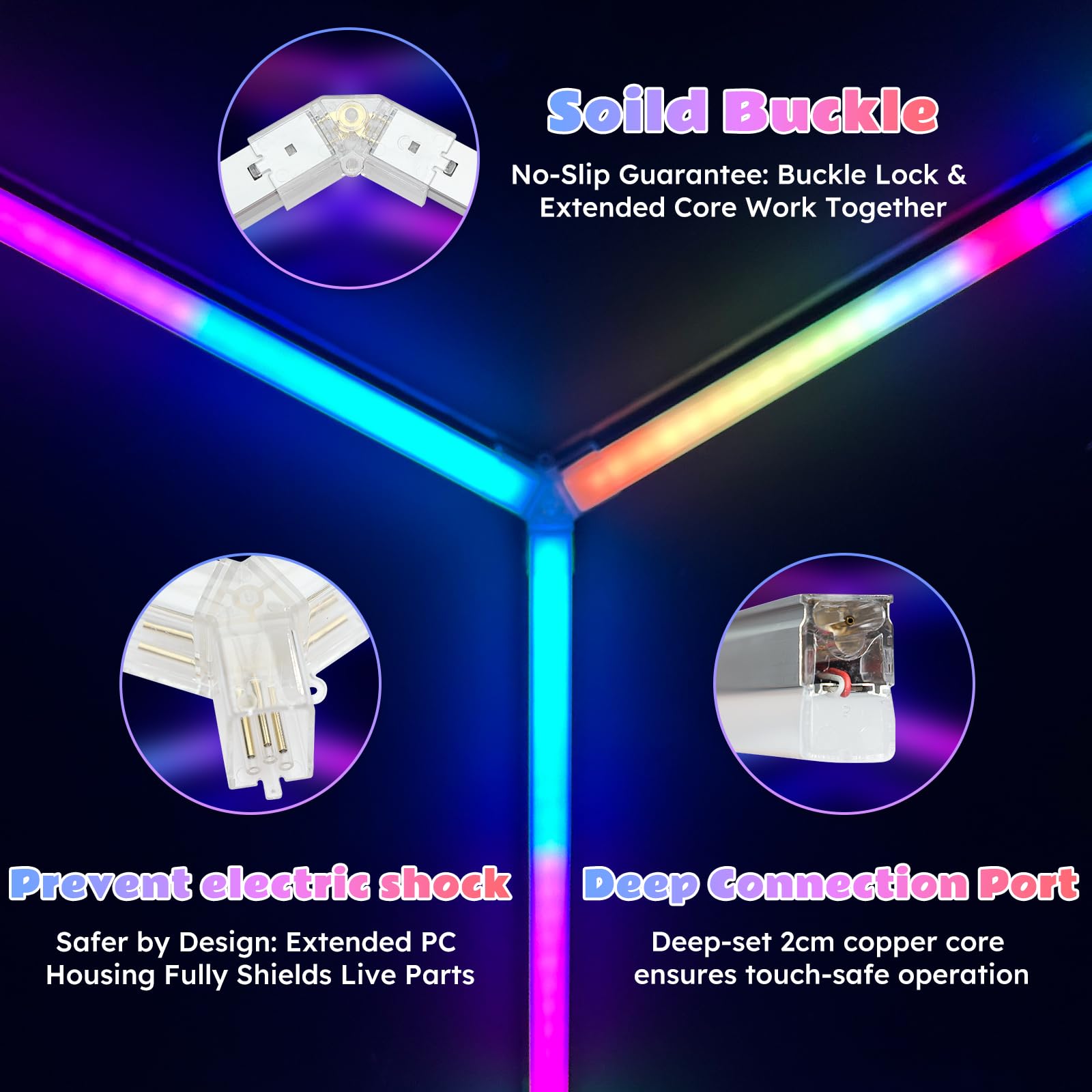 Luci da garage esagonali RGB – LED multicolore con dimmerazione, controllo della velocità, perfette per configurazioni di gioco, bar domestici, studi musicali, illuminazione fai da te per la casa e la