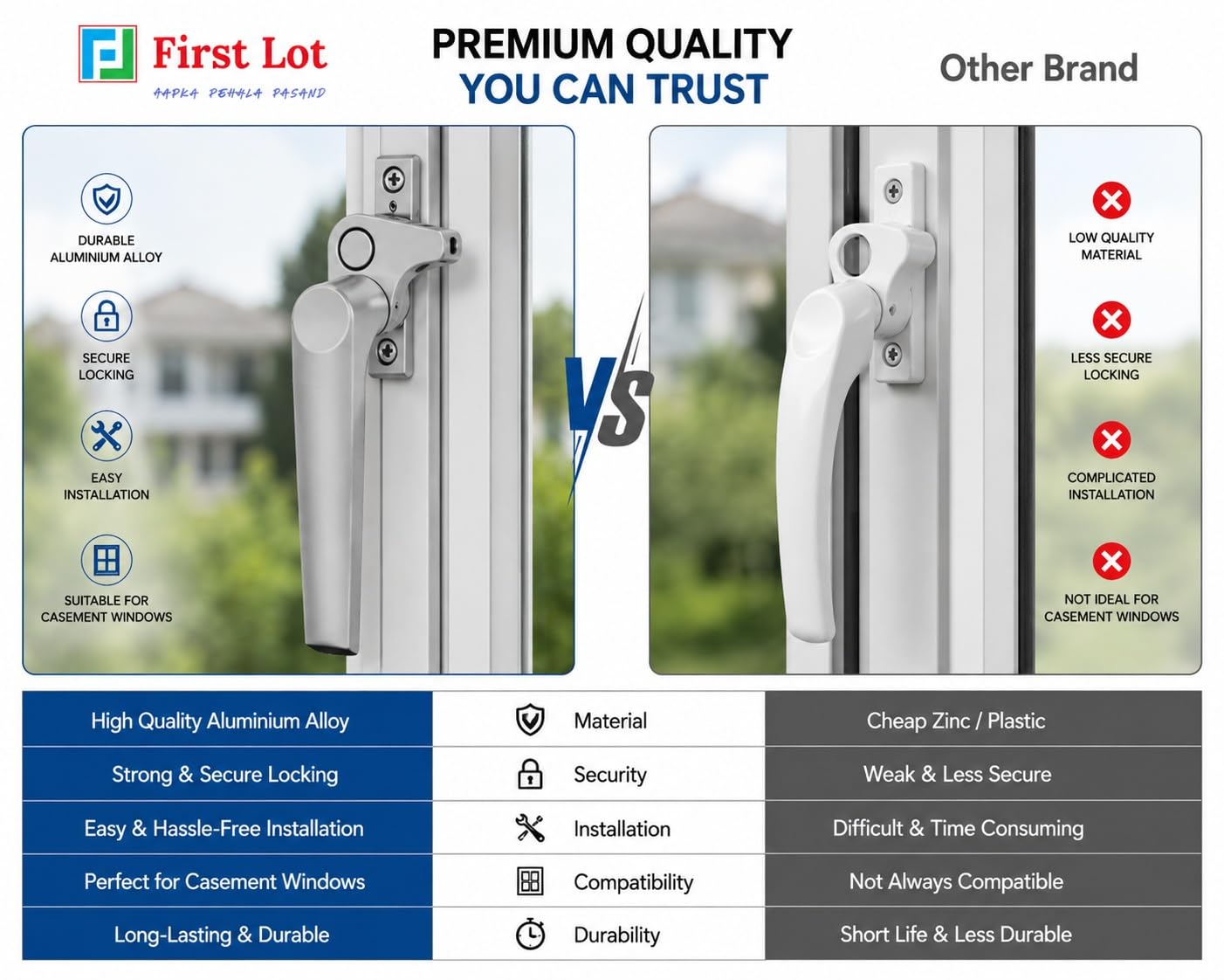 First Lot Aluminium Alloy Left and Right Hand Side Locking Handle for Casement Windows (Silver) 4