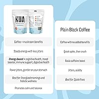 Vista 5 de Shroom Brew Max Focus - Café de hongos orgánico adaptogénico con extracto de hongo leonés para una mejor concentración, mejor estado de ánimo, mejor