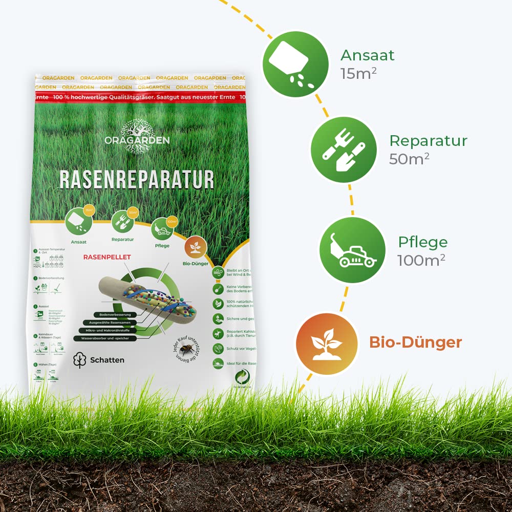 Rasenpellets 1,4kg - Dürreresistente Rasensaat Für Sport- & Schattenrasen