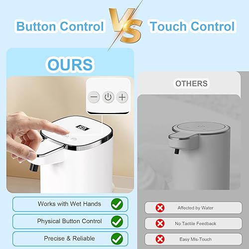 Miniatura 5 de Dispensador automático de jabón espumoso sin contacto, dispensador de jabón de manos inteligente recargable por USB, 9 niveles ajustables, operación