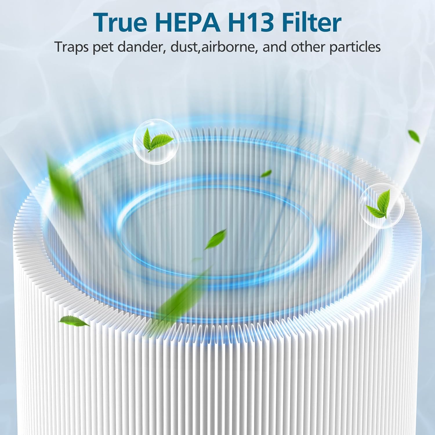 4 Pack Mini Max Air Filter Replacement, FMINI Filter Compatible with BLUEAIR Blue Pure Mini Max Air Purifier, True HEPA H13 + Activated Filter