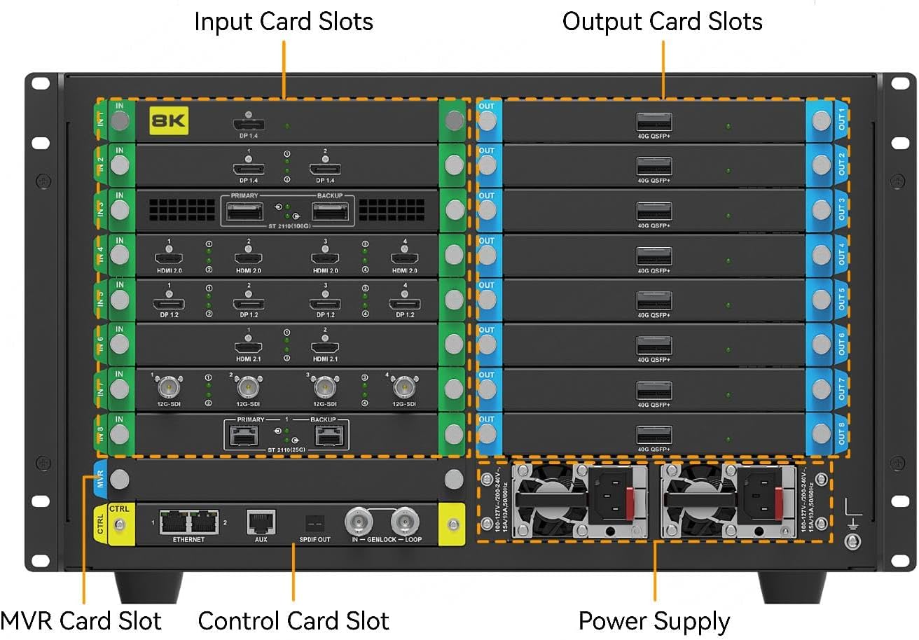 MX6000 Pro LED Display 8K All-in-one Controller Video Processor MX6000 Pro (Chassis only)