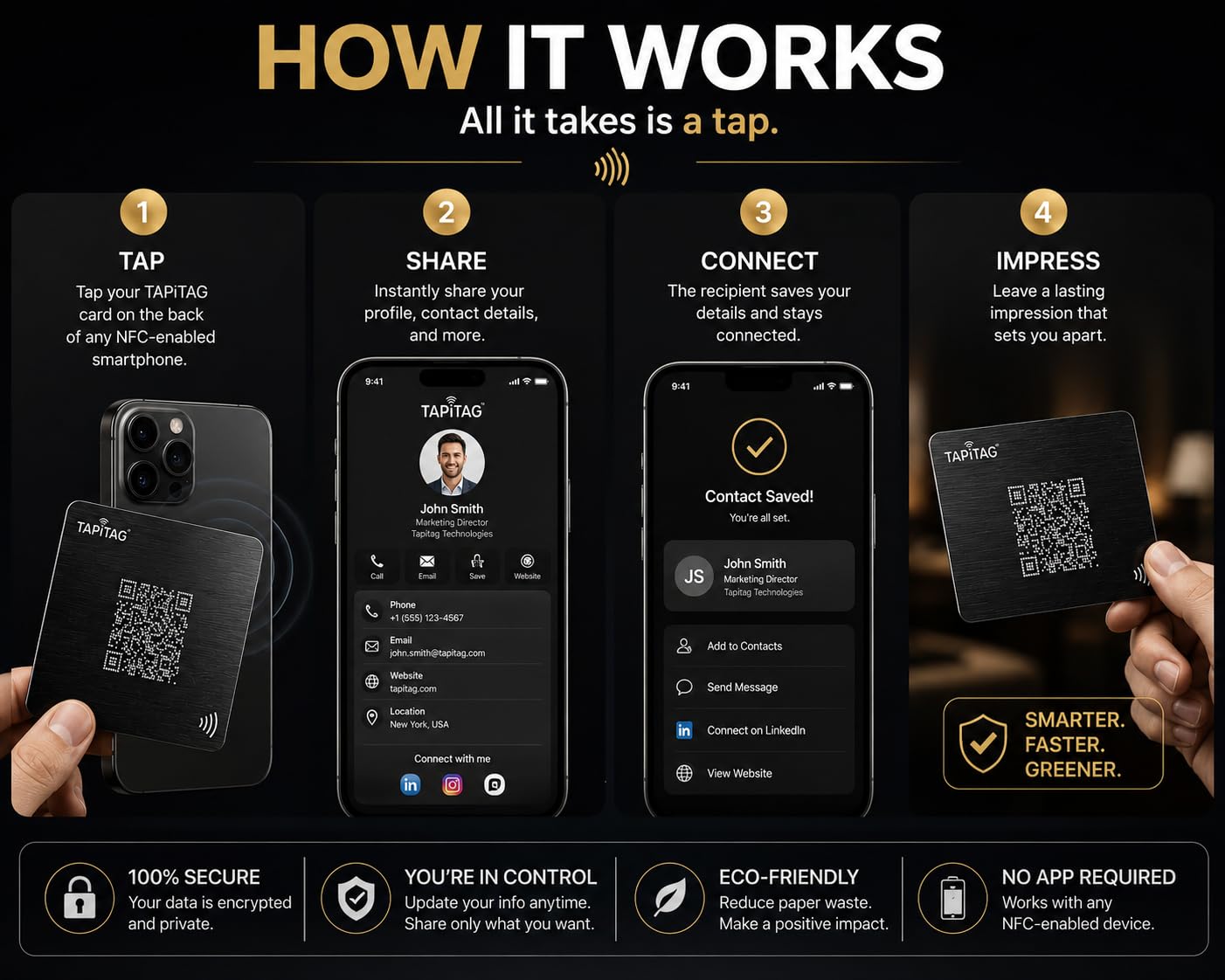 TAPiTAG │ Carte de visite numérique │ Tag NFC+ QR │ En métal │ Noir