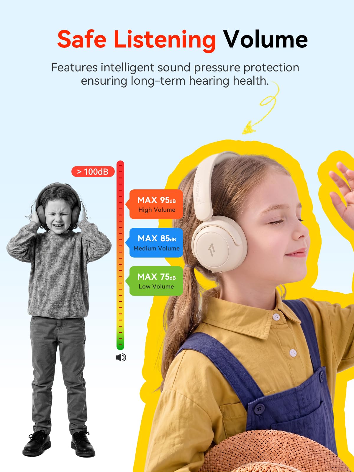 1MORE HQ20 Bluetooth Kopfhörer Kinder, Leicht-Kopfhörer Kabellos mit 75/85/90dB Lautstärkegrenze, 65 Std. Spielzeit, Bluetooth 5.3, HD-Mikrofon, Over Ear Kinderkopfhörer für Schule/Tablet/PC (Weiß)