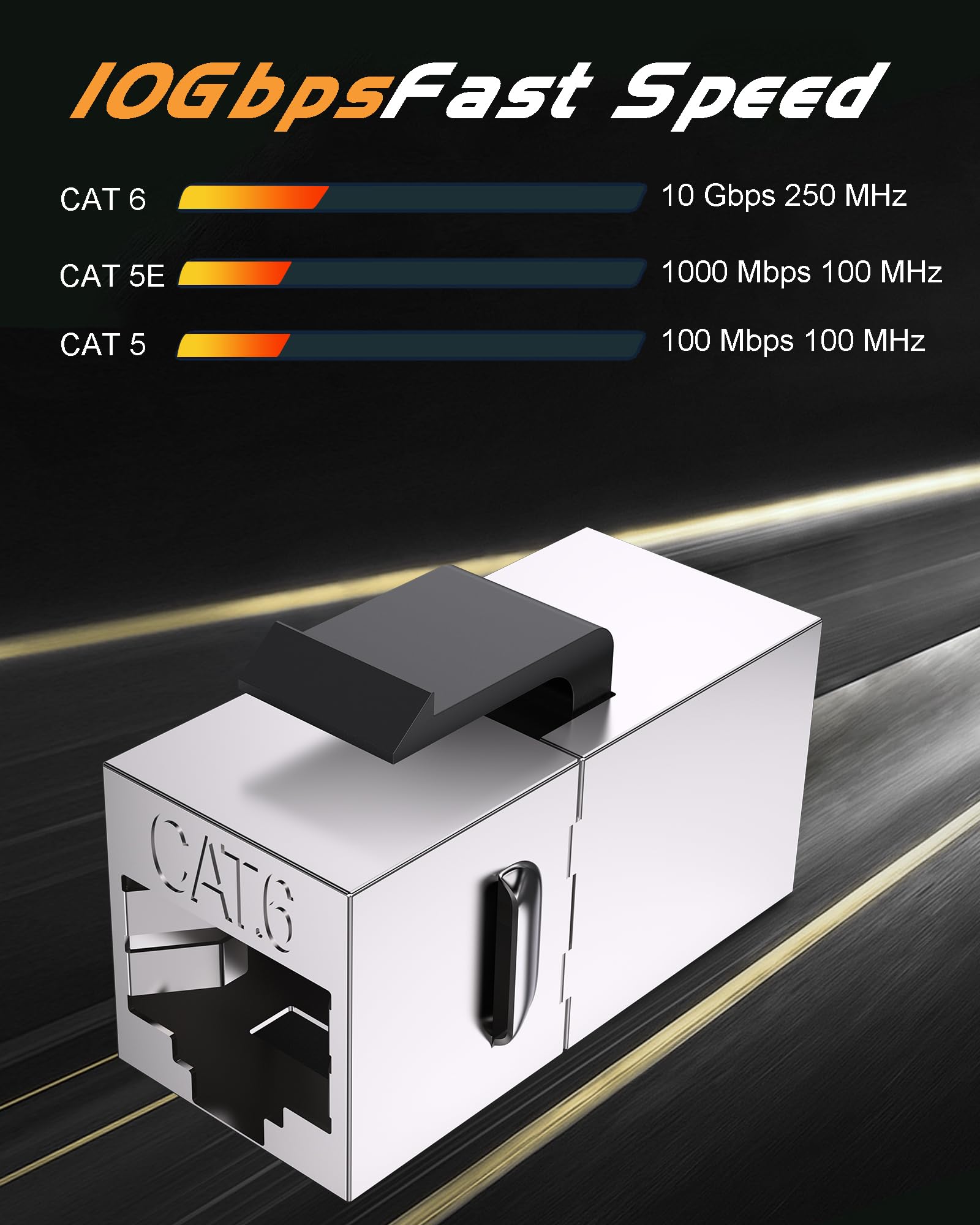 Paquete de 40 acopladores Keystone blindados Cat 6, conectores Keystone Cat6 hembra a hembra RJ45, acoplador Keystone en línea de placa de pared Ethernet para cableado Cat6, Cat5e, Cat5,