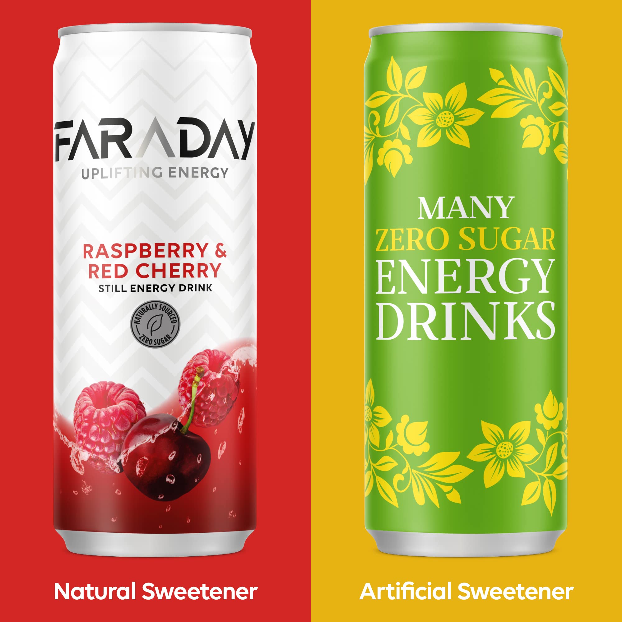 Buy Faraday 100 Natural Zero Sugar Still Energy Drink, 12 Pack Low