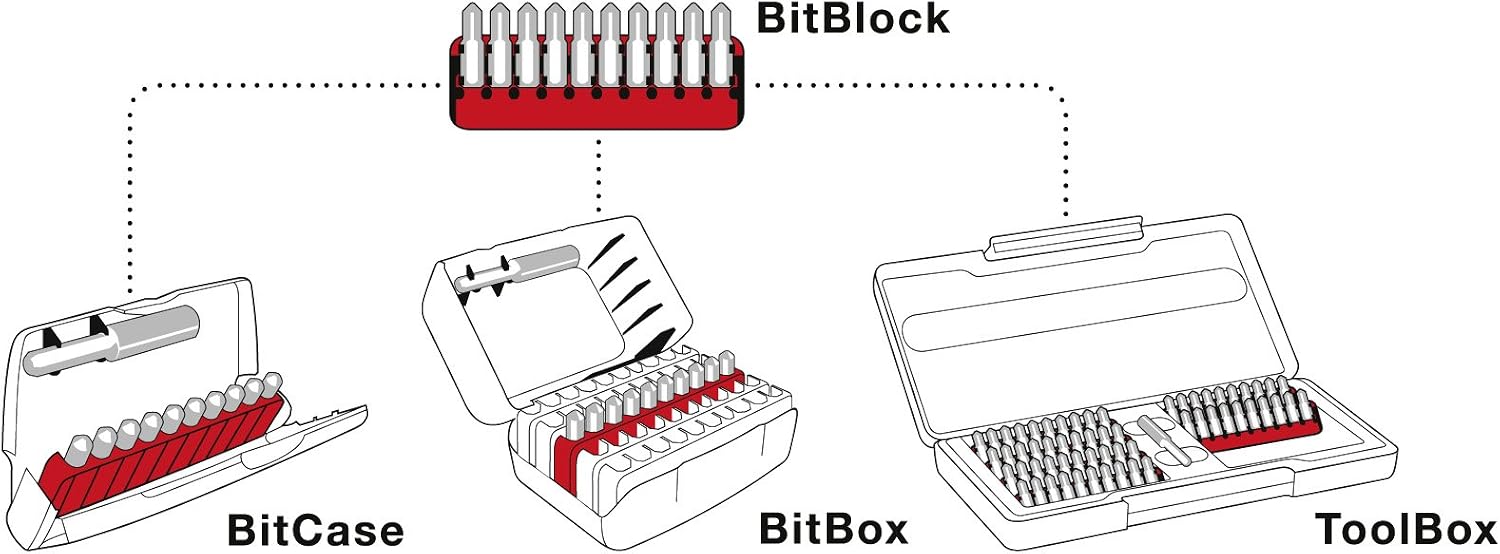 Irega Swiss Tools PB Portap Unta Bitcase C6 - 985, Silver, Variety Pack - Image 4