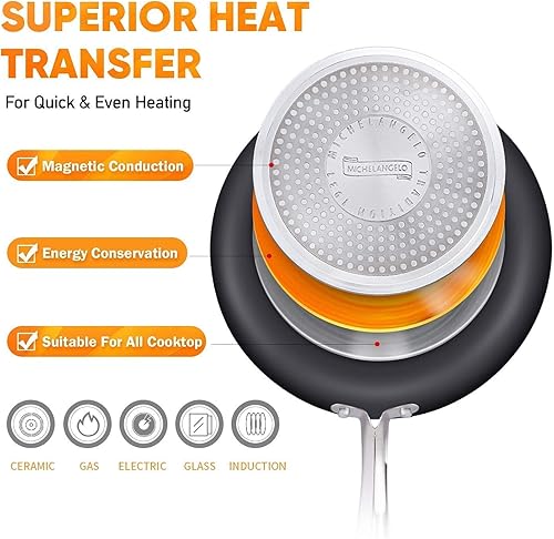 Miniatura 4 de MICHELANGELO Sartén de 12 pulgadas + cacerola de 2 cuartos de galón con tapa, sartén de cobre ultra antiadherente con tapa, cacerola antiadherente