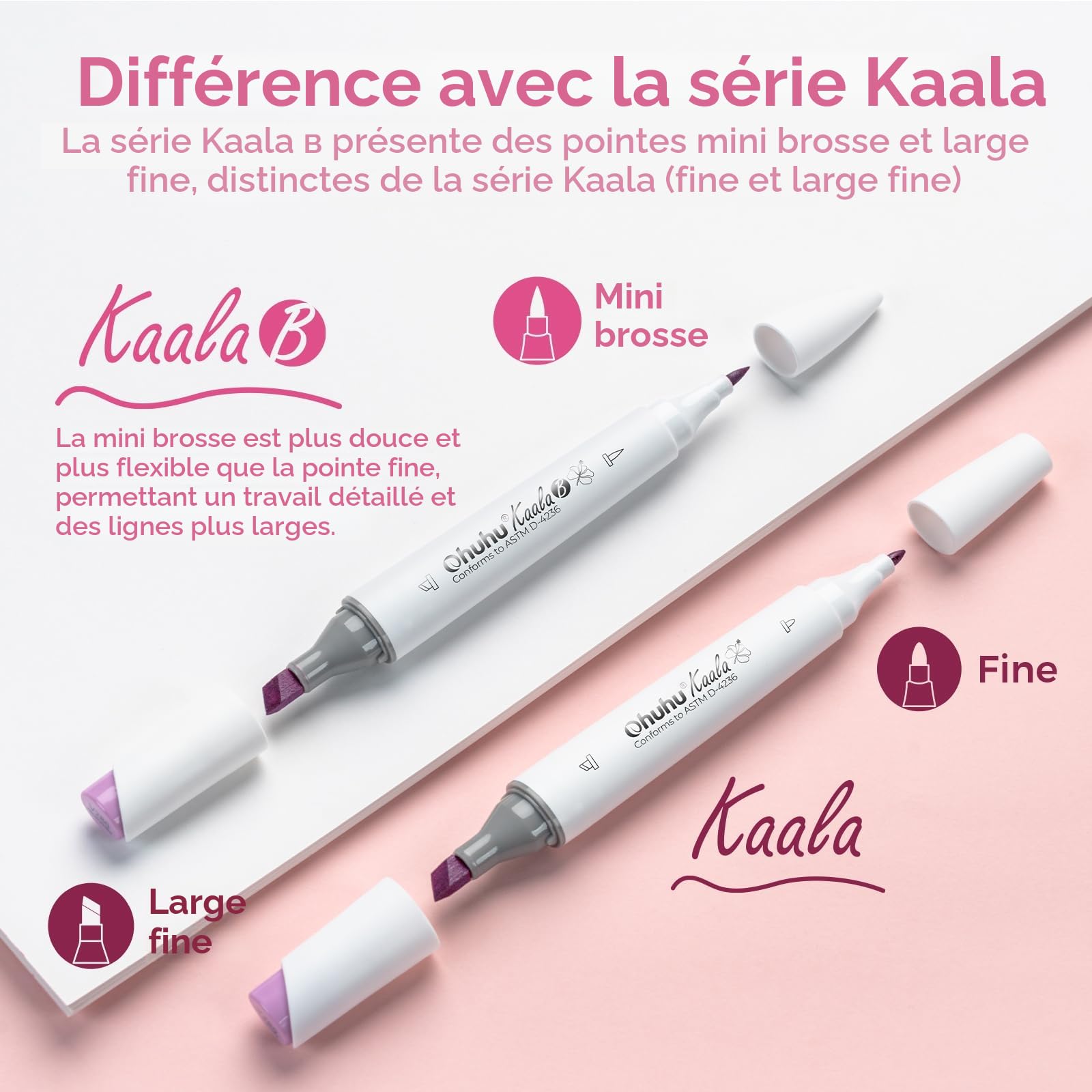Ohuhu feutres alcool, 60 +1 couleurs Pointe pinceau & pointe large fine estompe sans couture encre rechargeable feutre à alcool pour les artistes Coloriage Calligraphie Dessin Illustration - Kaala B