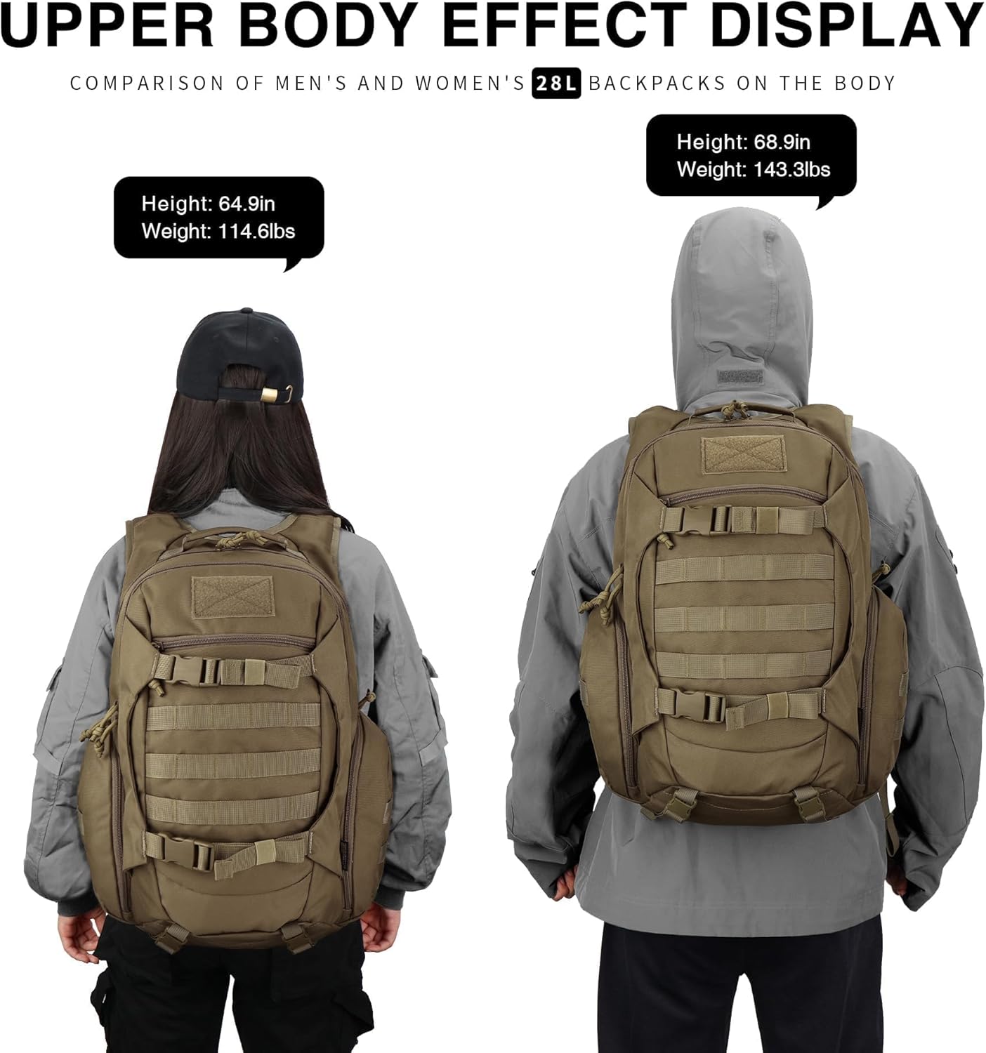 Mardingtop 28L Tactical Backpacks Molle Hiking daypacks for Camping Hiking Military Traveling Motorcycle - Image 6