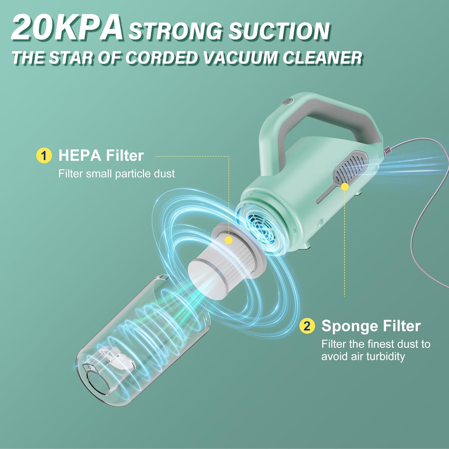 Stick Vacuum Cleaner, Corded Lightweight Powerful Electric Broom Vacumm for Home Apartment Office Hardwood Floors Carpet Pet Hair Dust Clean, 20Ft Power Cord, 20KPa Strong Suction