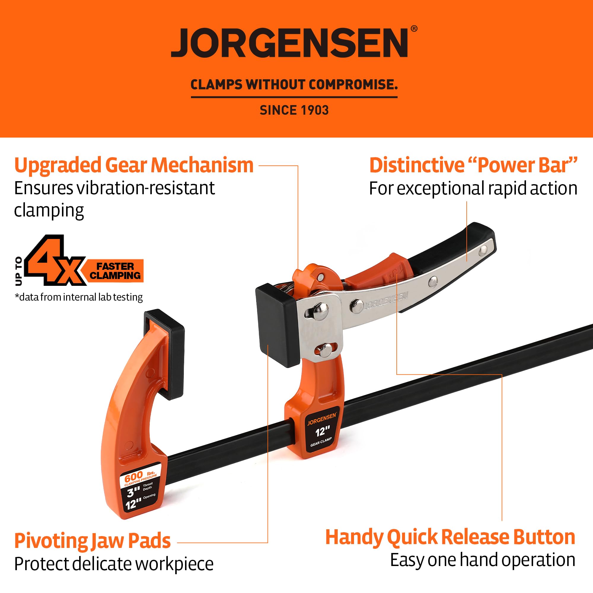 Jorgensen 12-inch Bar Clamp Set, Ratcheting Bar Clamp for