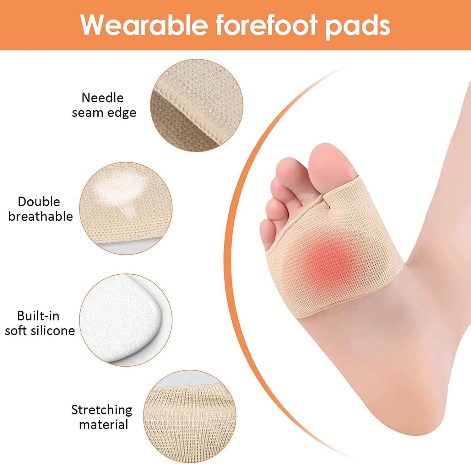 Metatarsal Ball of Foot Cushion, Bunion Sleeve Support Pads, Pain Relief for Hallux Valgus and Morton's Neuroma, 1 Pair