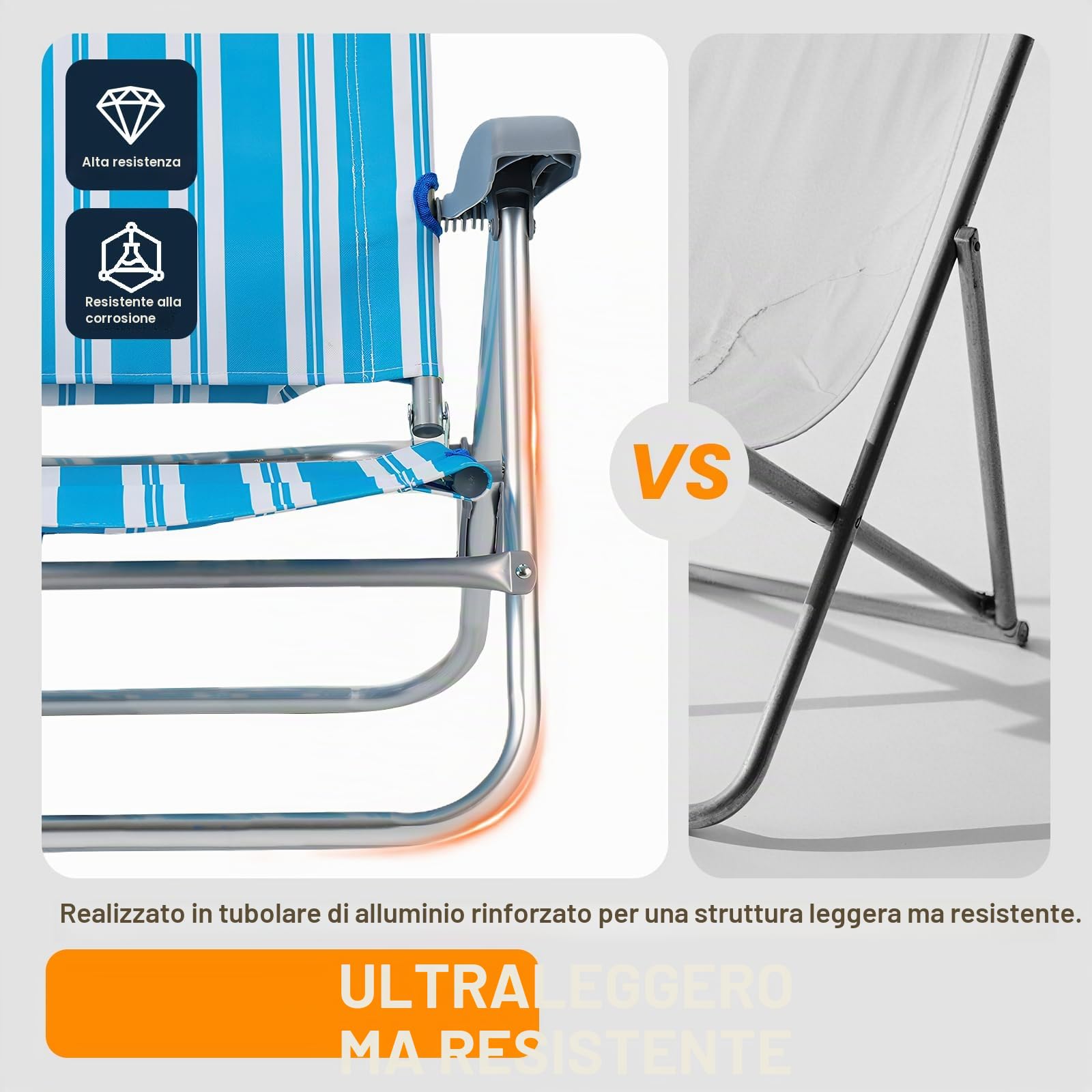 OVERMONT Sedia da Spiaggia Pieghevole Reclinabile - 6 Posizioni Reclinabili Piatte con Braccioli Ergonomici - Seduta Larga con Supporto Lombare - Portata 150 KG - Portatile per Spiaggia Piscina