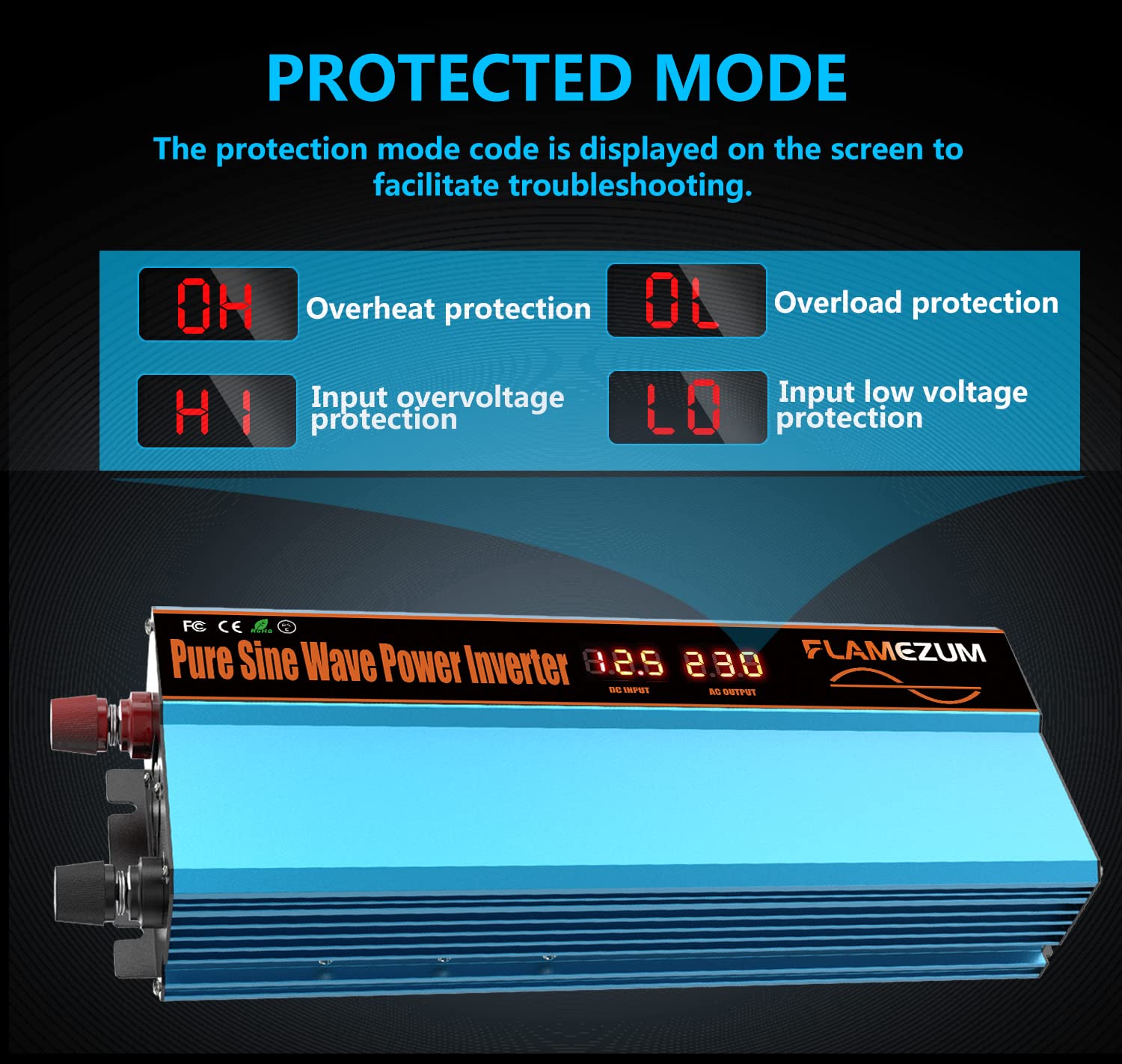 FLAMEZUM 1000W/2000W Wechselrichter 12V auf 230V Reiner Sinus Spannungswandler Pure Sine Wave Inverter mit 1 EU Steckdose und 2 USB-Ports (3.4A) für Auto, Wohnmobil, Camping