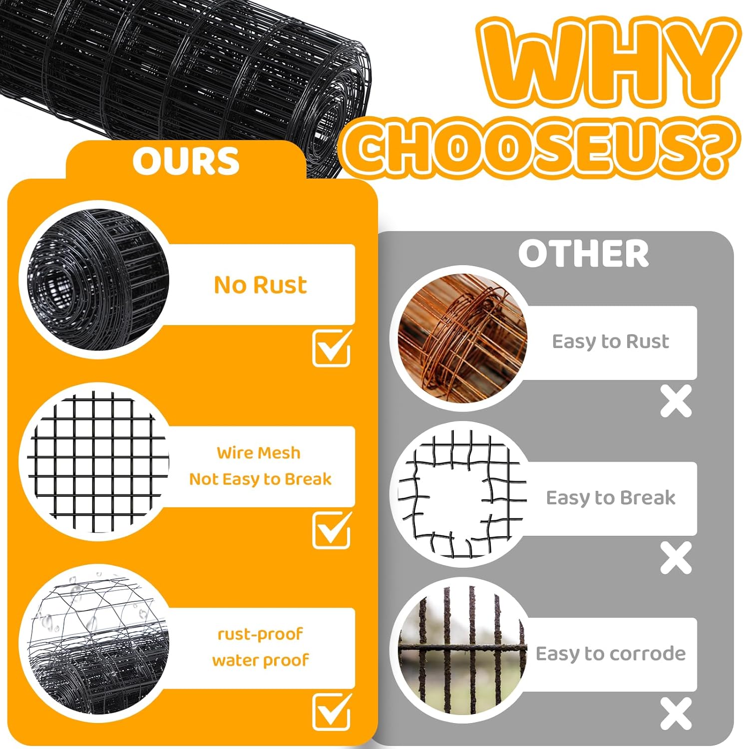 Welded Wire Fence PVC Coated Chicken Wire Fencing Roll,2 Inch x 3 Inch 16GA Garden Fence,36 Inch x 50 Foot Metal Poultry Netting Use for Animals Yard Vegetable Plant Protection