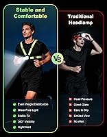 Vista 5 de Running Lights for Runners, 500 Lumens Running Light with 45° Adjustable Tilt, 360° Reflective Vest & IPX4 Waterproof Rechargeable Light Up Gear for