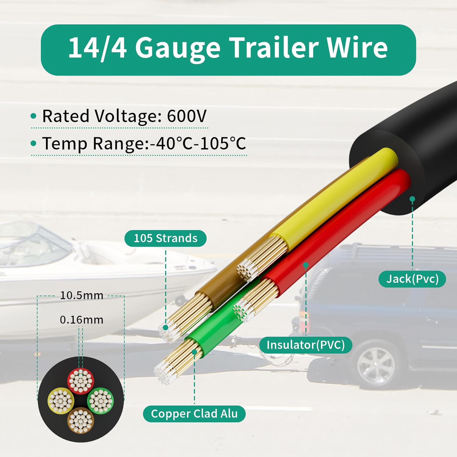 HiFind 14 AWG 4-Conductor Trailer Wire Cable 100 Ft Spool, 4 Way Color Stranded CCA Electrical Low Voltage Extension Towing Wiring Harness, Easy-Peel PVC for RV LED Light Marine,Automotive,Outdoor Use
