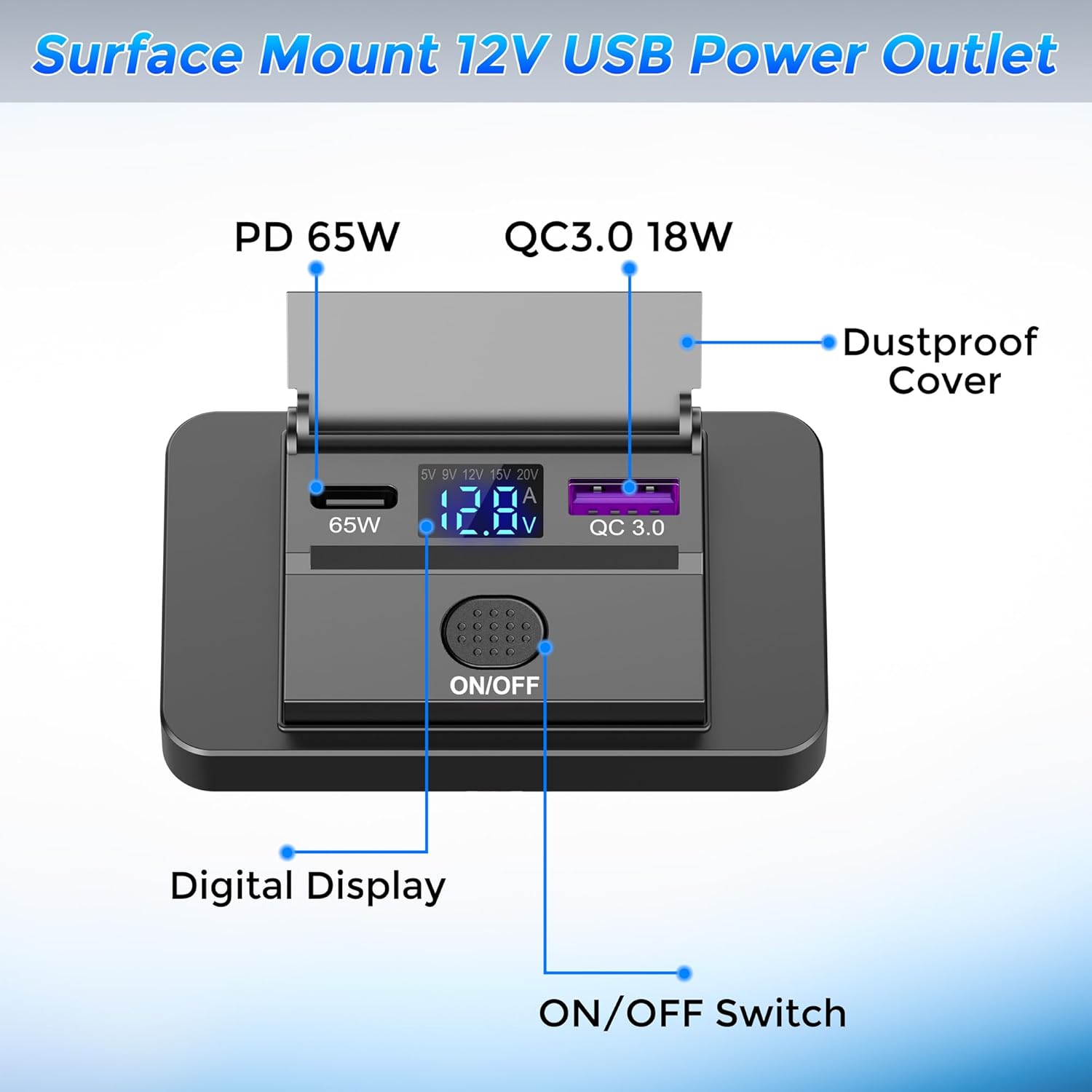 Lähikuva view of the Qidoe 83W PD USB C Car Charger, highlighting the PD 65W and QC3.0 18W ports, digital display, ON/OFF switch, and dustproof cover.