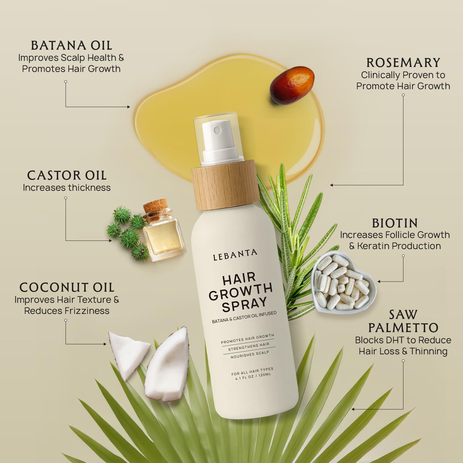 Hair Growth Oil Spray - 100% Pure Ingredients For Non Greasy, Thicker & Stronger Hair - Organic Batana, Castor, Biotin, Saw Palmetto, and Rosemary Oil Gifts Women Scalp (4.1 Fl Oz (Pack of 2))