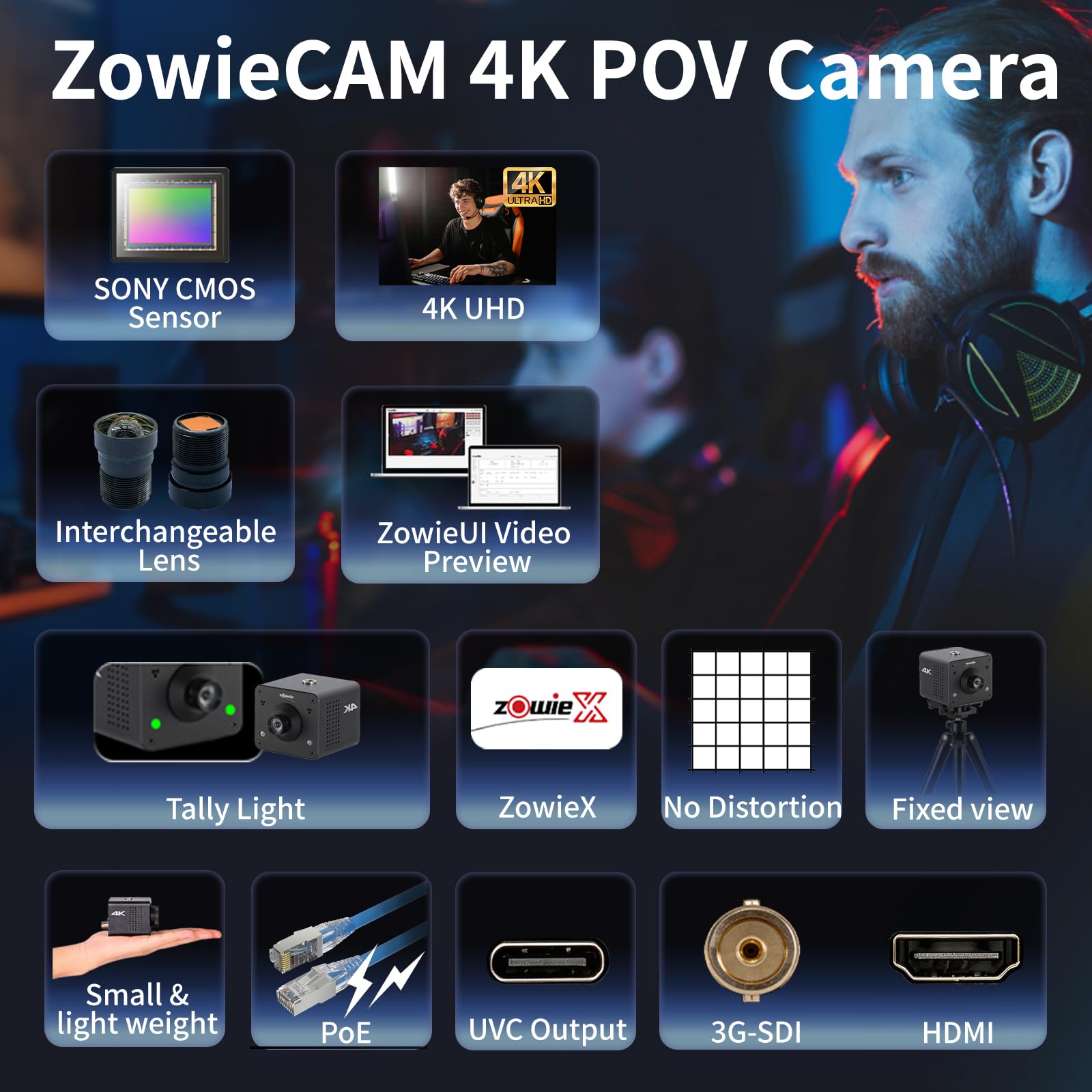 Zowietek Caméra Box POV 4K PoE ZowieCAM Sortie SDI/HDMI/UVC Streaming RTSP/RTMP/SRT Ultra Compacte Objectif Interchangeable Contrôle PC/Mobile/Tablette M12