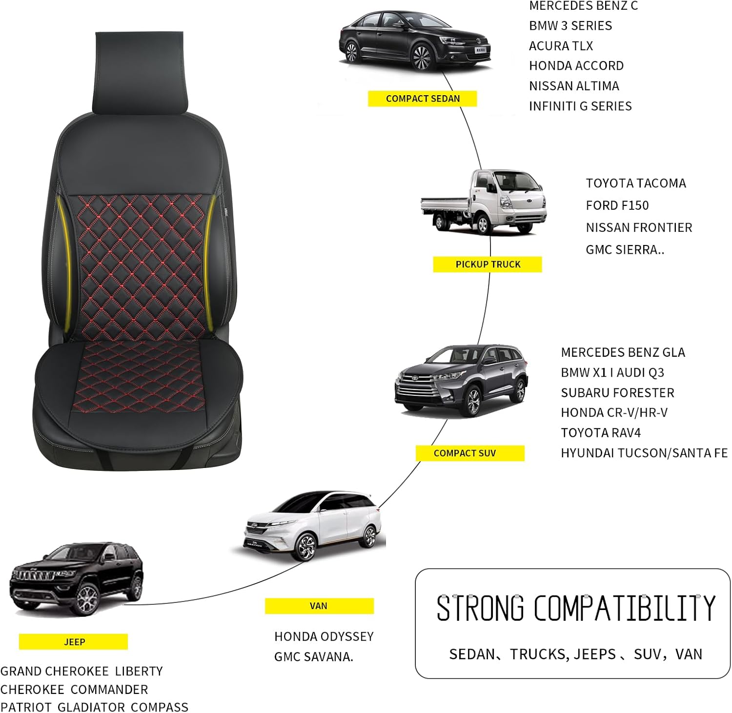 2pcs Car Seat Covers,Leather Water Proof Material No Slip Soft Car Seat Protector Side not Wrapped,for Car with Airbags,Seat Covers Universal for Most Automotive,Suvs,Vans,Trucks (Black-Red)