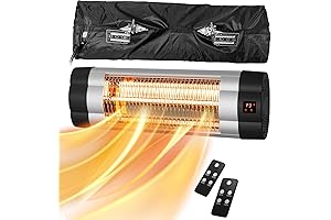 1500W Wall-Mounted Electric Heater: Indoor and Outdoor Warmth