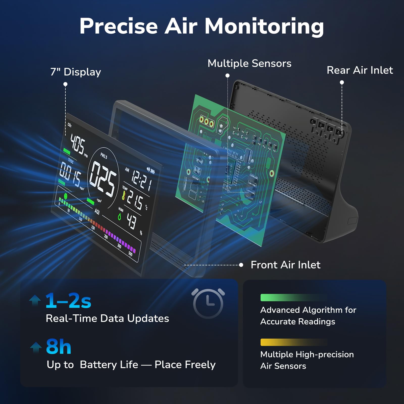 Fil-Fresh 16 in 1 Air Quality Monitor Indoor, CO2 Detector, 9 AQI+7 Alerts — Amazon image 4