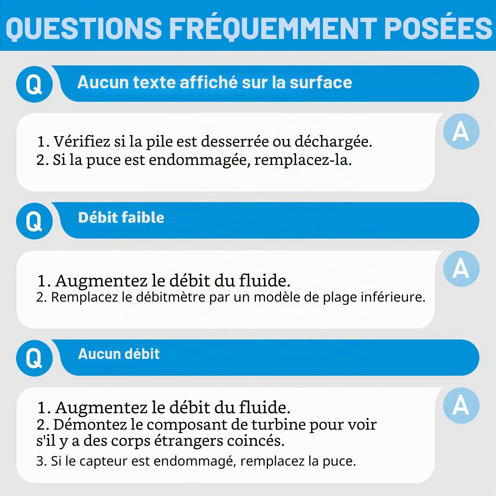 1 NPT Débitmètre à Turbine Numérique 15‑120L, Mini Débitmètres de Carburant, Water Flow Meter pour Mesurer Essence Carburant (Bleu)