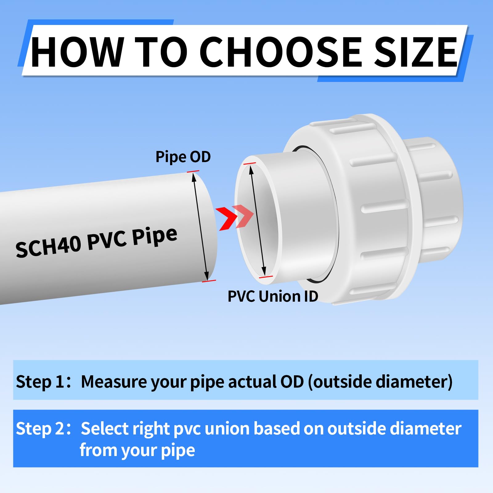 1 Inch Pvc Union Pipe Fitting 2 Pcs Slip Union PVC Adapter Coupling ...