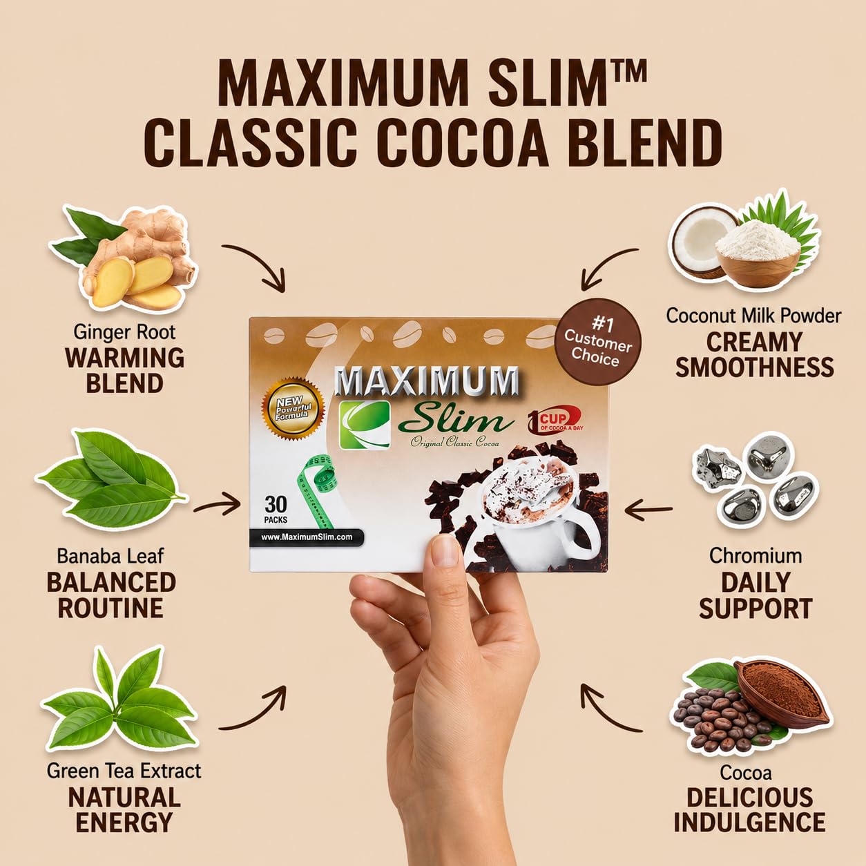 Maximum Slim Premium Instant Cocoa – Creamy, Delicious 4-in-1