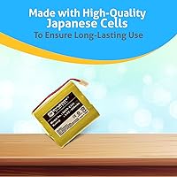 Vista 3 de Synergy Digital El paquete combinado de teléfono inalámbrico Energizer P3201 incluye: 2 baterías 3AA-W