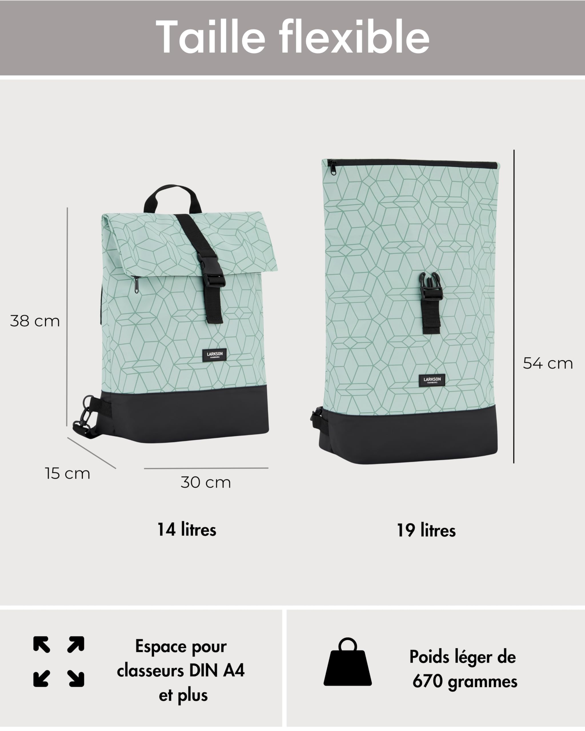 LARKSON Sacoche Vélo Menthe - Tammo Bike - Sac à Dos Multifonctionnel 2 en 1 & Sacoche Arrière Bicyclette - Hydrofuge