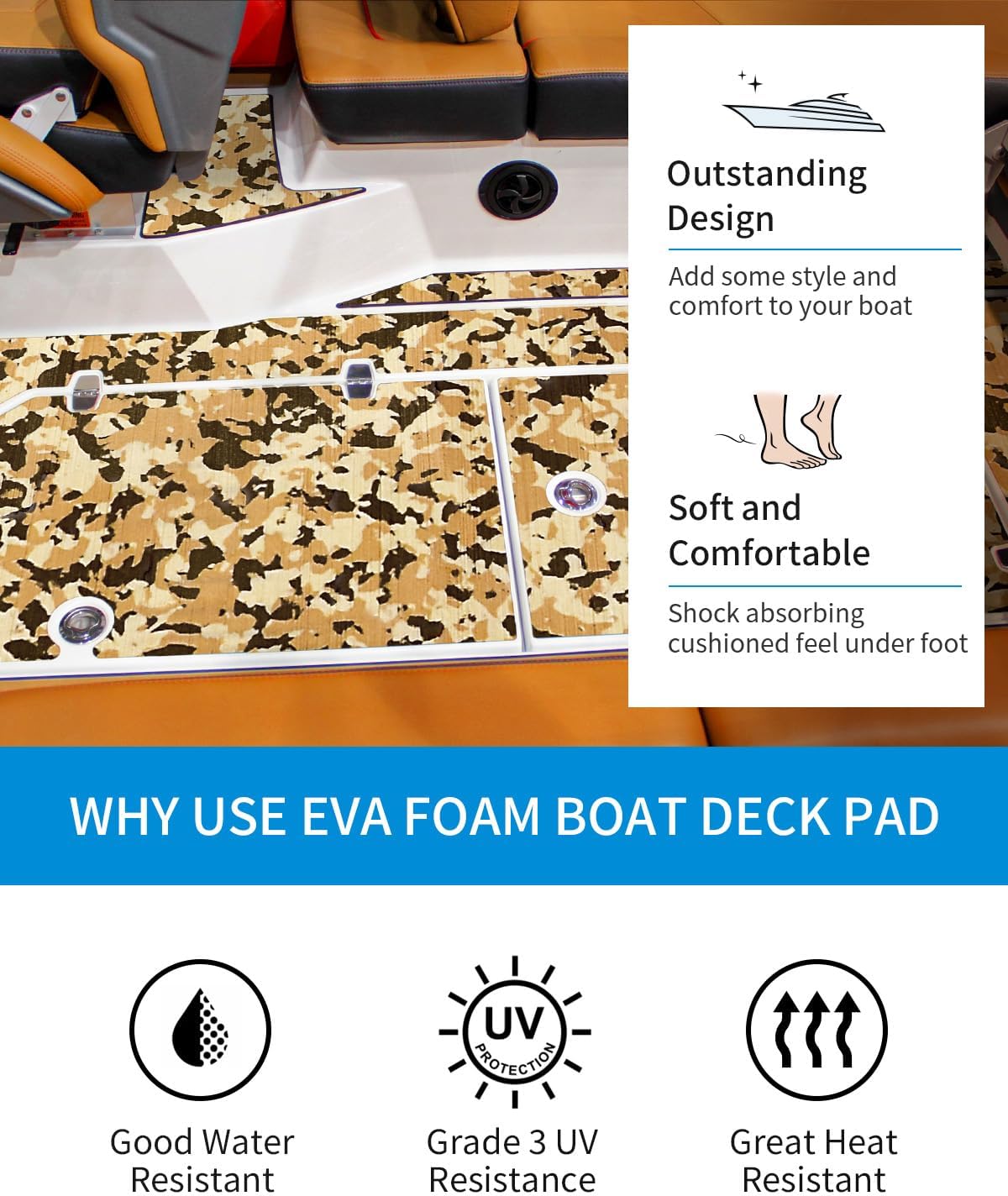 OCEANBROAD Brushed Boat Flooring 96''x16''/23.5''/38''/47'' Self-Adhesive EVA Foam Sheet Non-Slip Traction Pad for Boats Surfboard SUP Paddle Board Kayak Yacht, Camel Brown/Dark Gray/Gray/Camo