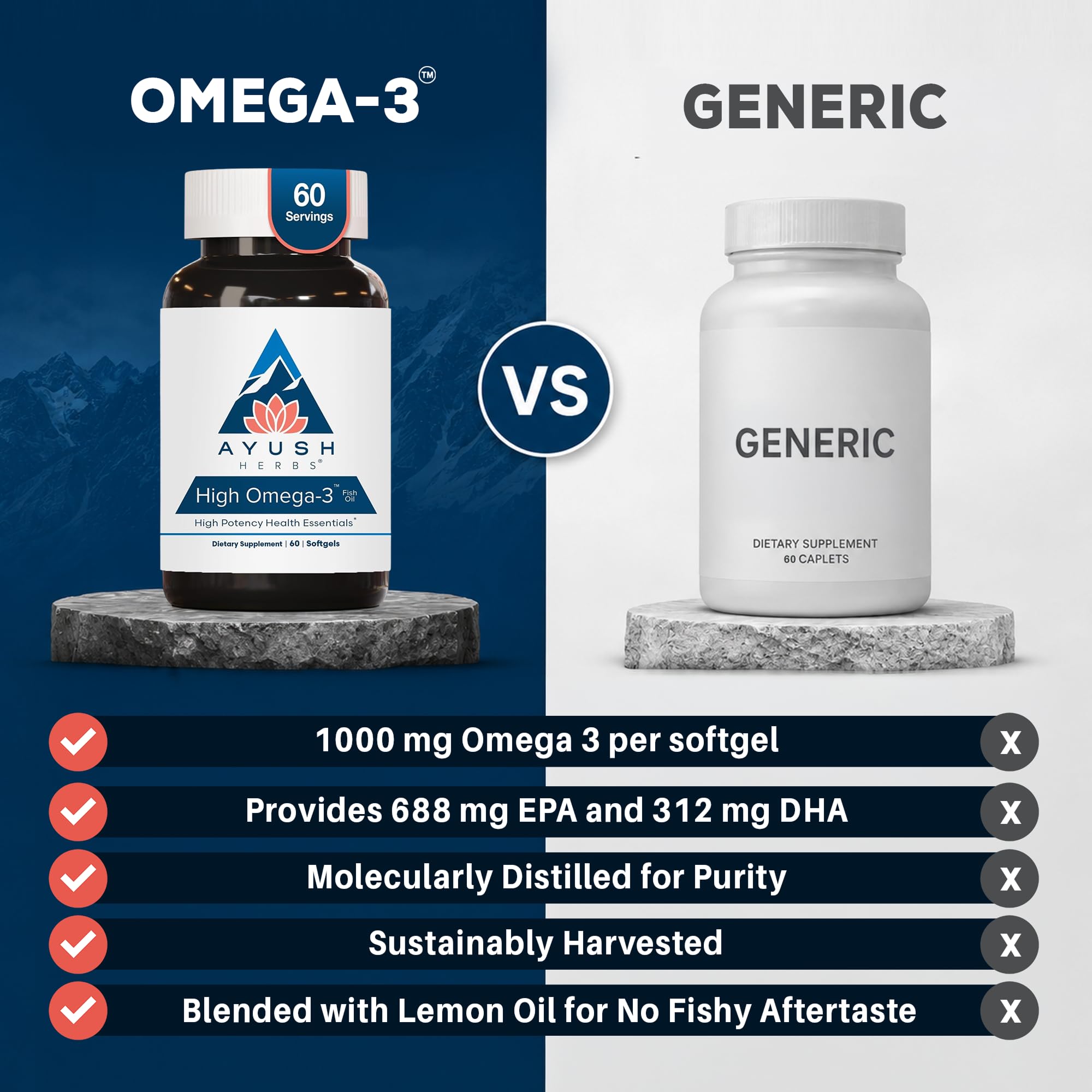 Ayush Herbs High Omega 3, 1000mg Per Capsule, Lemon Flavor, 60 Servings — Amazon image 8