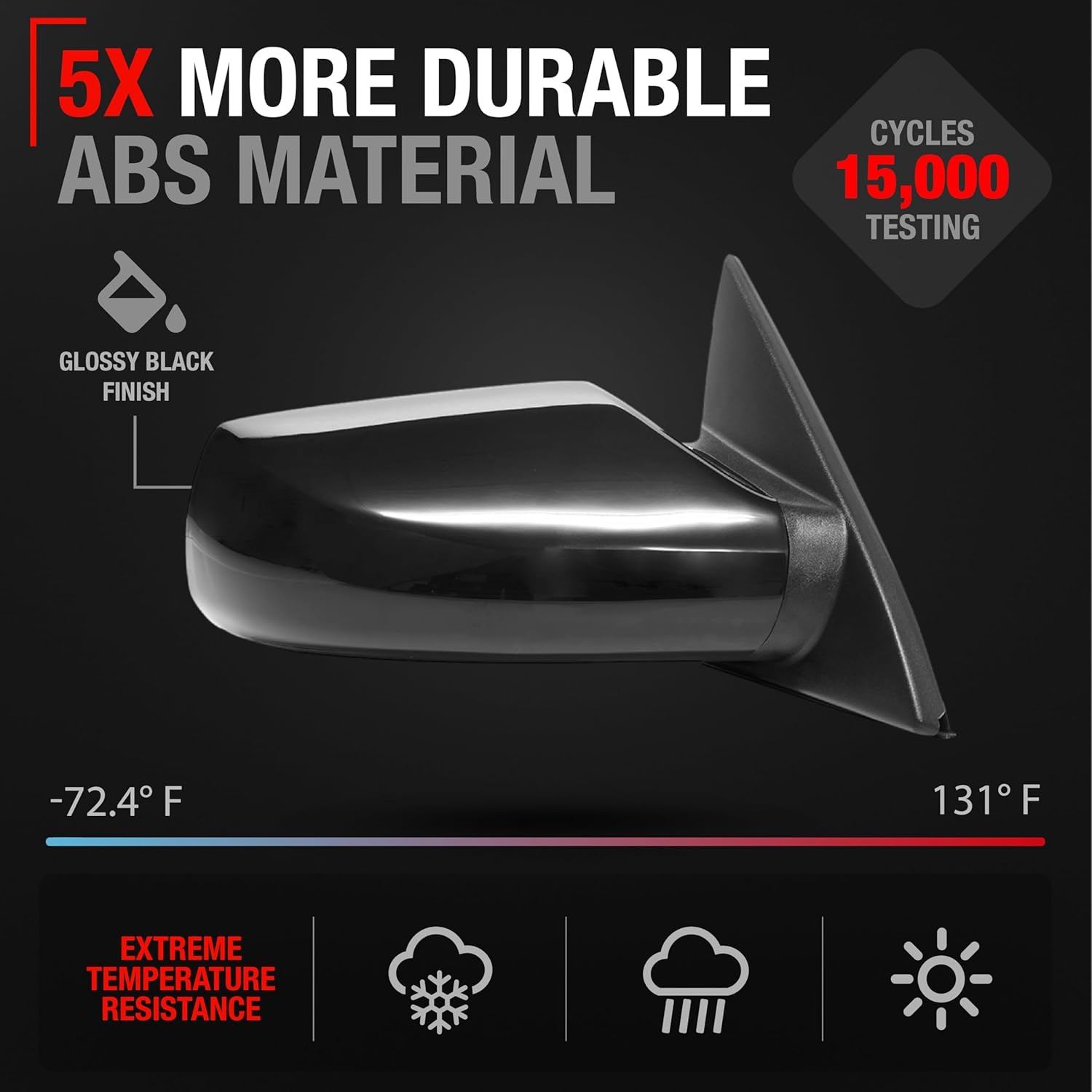 Passenger Side Mirror Replacement - Compatible with 2007-2012 Nissan Altima Sedan - Powered Adjustment, Non-Foldable, Convex Glass - Smooth Black, 8H3P - OEM 96301JA04A, 955-709, NI1321163