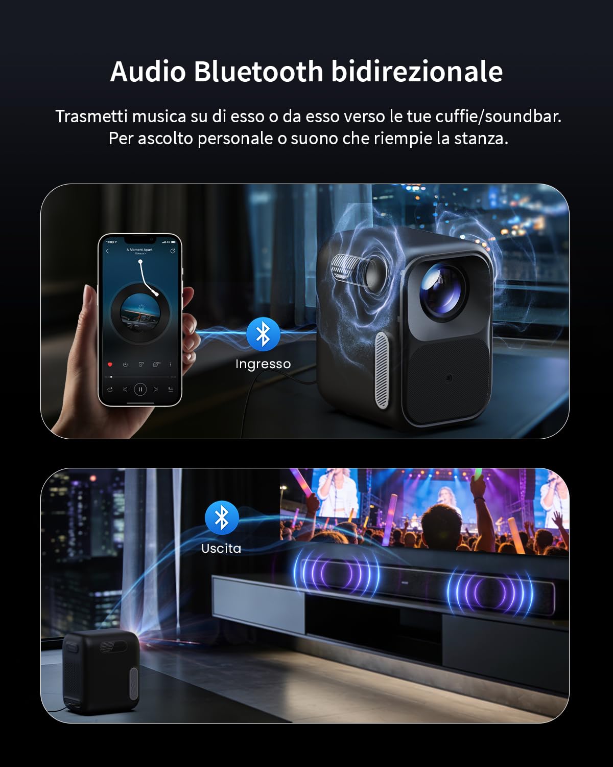 WEMAX Mini Proiettore con Google TV e Netflix Certificato, Nativo 1080P Full HD, 300 ISO Lumen, Autofocus e Keystone Automatico, HDR10, Dolby Audio, WiFi Bluetooth Smart Beamer per Home Cinema, Gaming