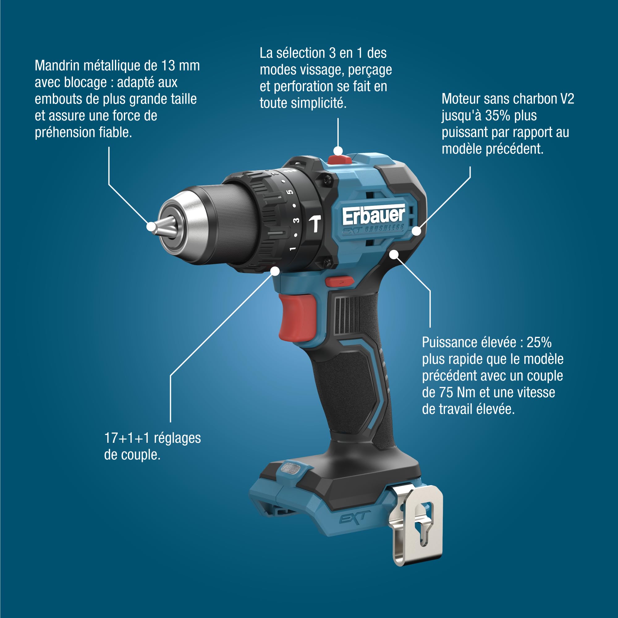 Erbauer Perceuse Visseuse Percussion Sans Fil, Brushless,18V