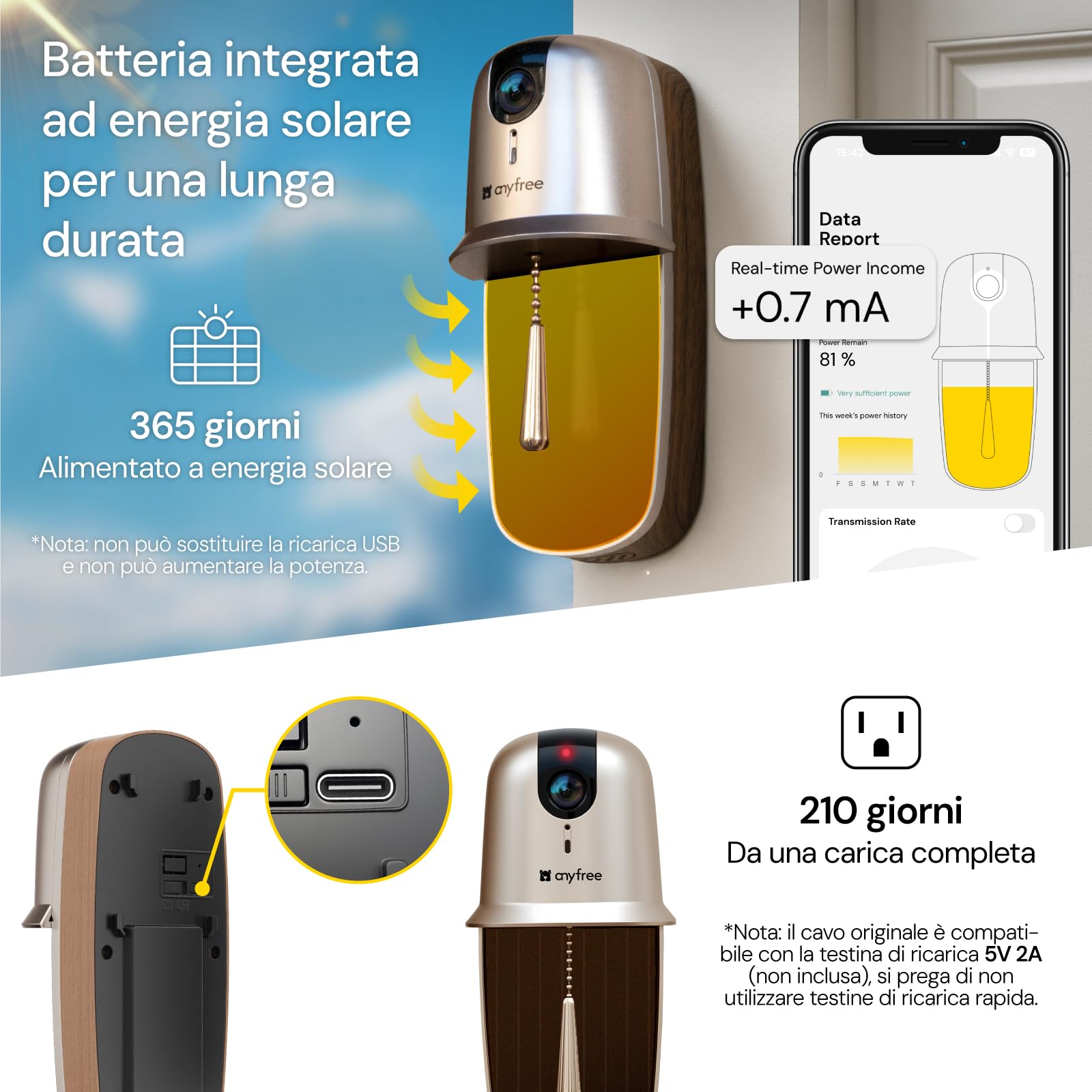 anyfree Videocitofono Wifi Campanello Senza Fili da Esterno,Videocitofono Wifi da Esterno,Rilevamento Intelligente delle Persone,Audio Bidirezionale,Supporta il Wifi a 2,4/5GHz (Oro)