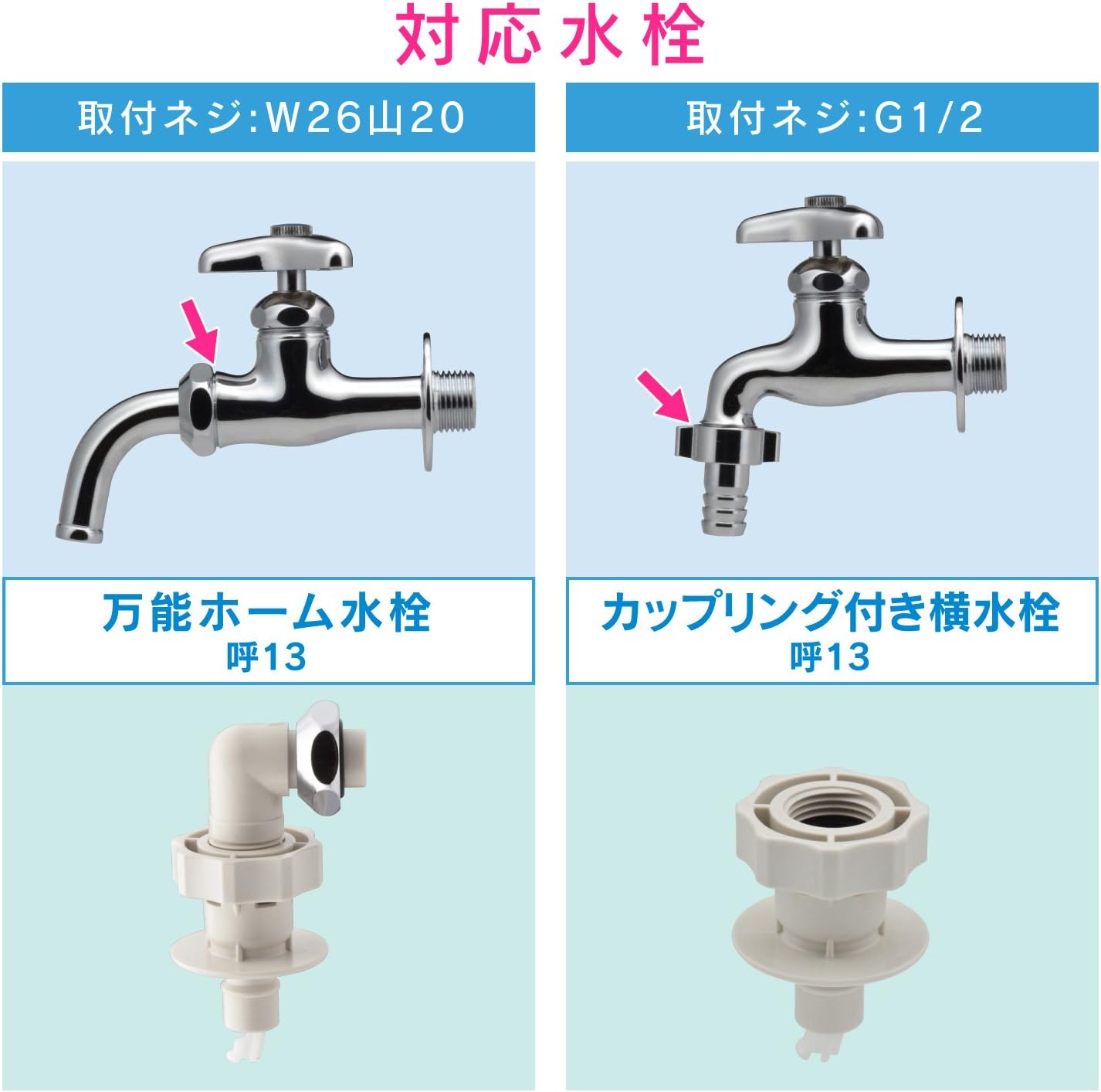 ガオナ(Gaona) Nipple Washing Machine Hardware, 直角型