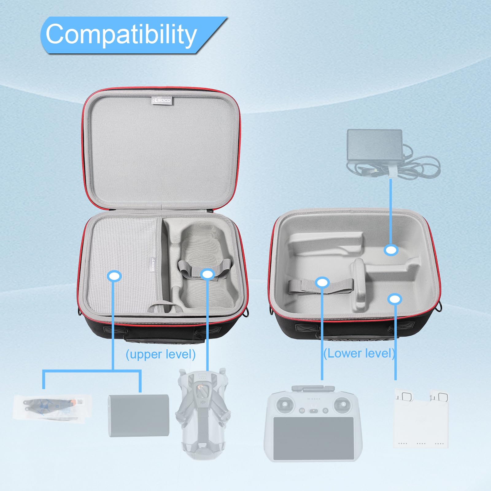 Case per DJI Mini 5 Pro - Accessori Accoppiati - Dettaglio