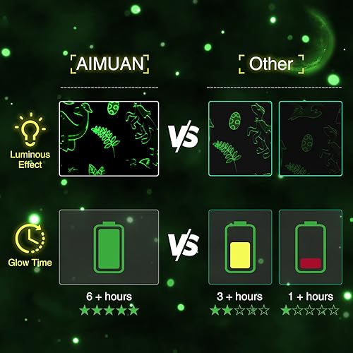 Miniatura 4 de Aimuan - Almohada de lectura que brilla en la oscuridad, almohada de descanso para la cama en forma de cuña para niños, almohada de respaldo que