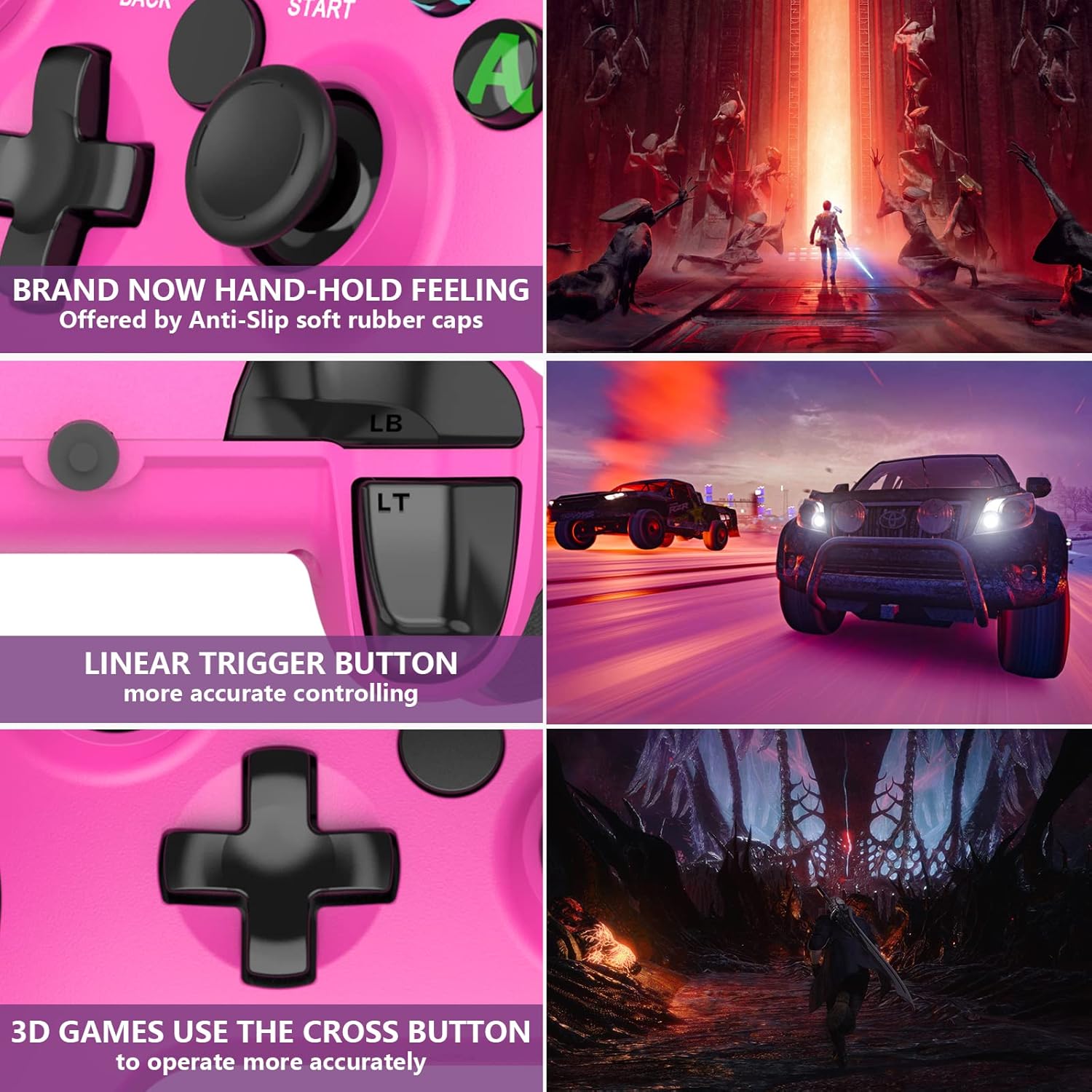 Špecifikácie ovládača DYONDER