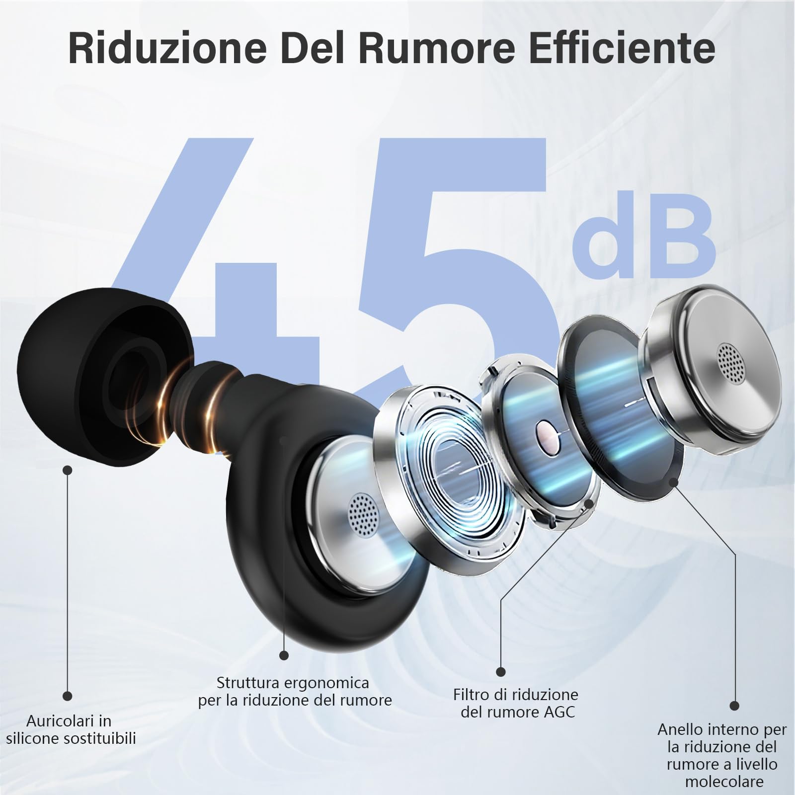 Tappi Orecchie Dormire, 45dB Protezione dell'udito, 2026 Nuovo Antirumore Quiet Silicone Auricolari, Riutilizzabile Earplugs con 8 Punte (XS/S/M/L) e Custodia, per Notte/Lavoro/Concerti - Nero