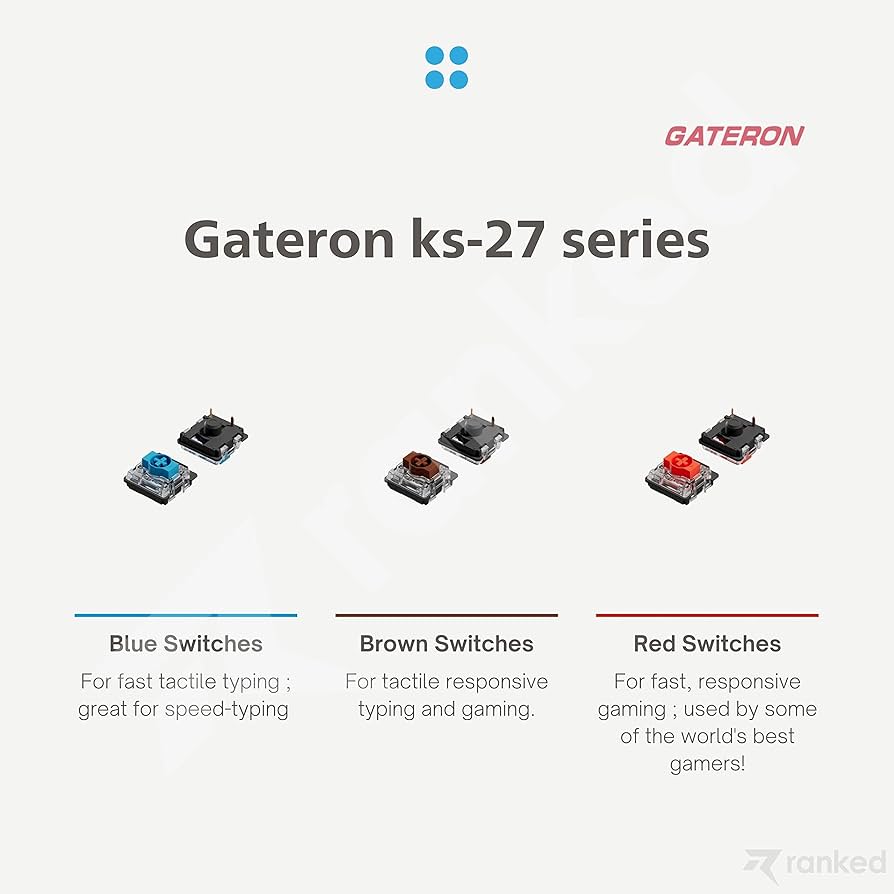 Amazon | Gateron ks-27 ロープロファイル キースイッチ